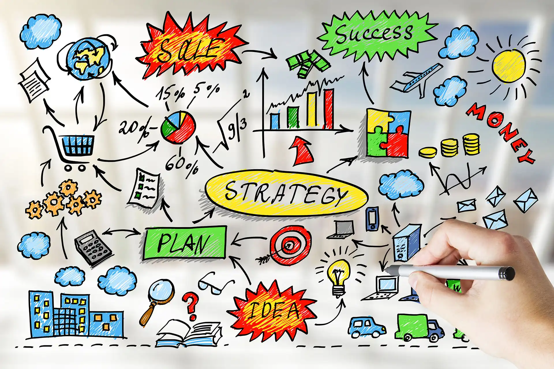 Performance Marketing Tactics That Deliver Results